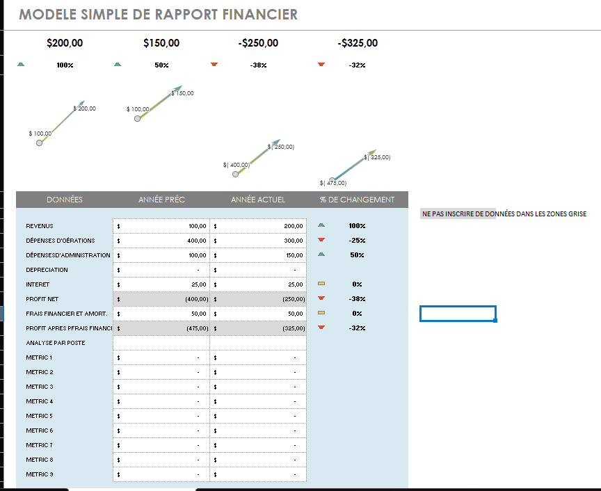 Modèle simple de rapport financier