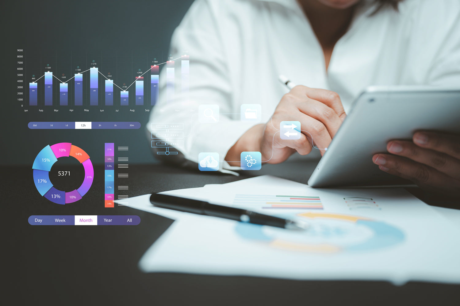 Analyses financières